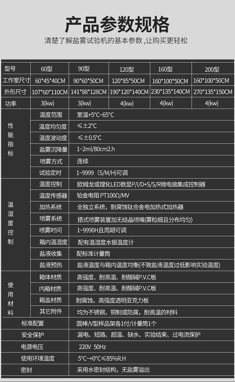 盐雾试验箱内容.jpg