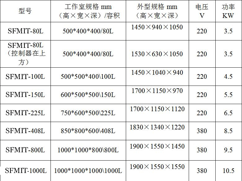 盐雾试验箱内容.jpg